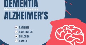 Dementia Alzheimer's Quotes What To Say